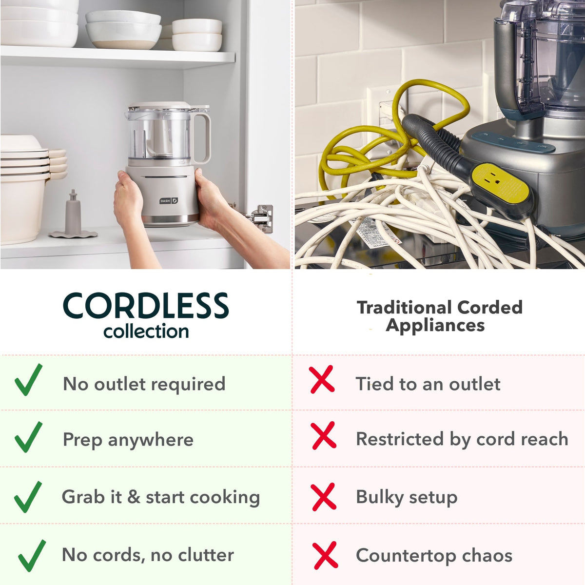 Cordless Food Chopper